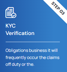 KYC verification
